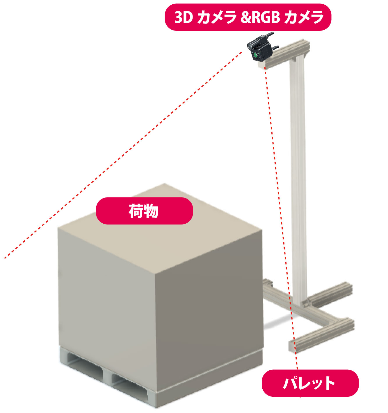 Mobile App Illustration